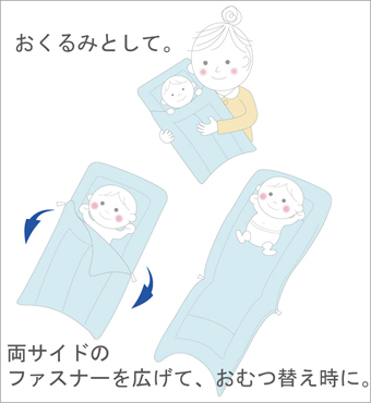 イラスト